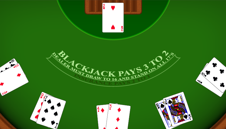 Blackjack skills, Table Games